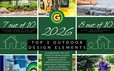 2026 Top 3 Outdoor Design Features